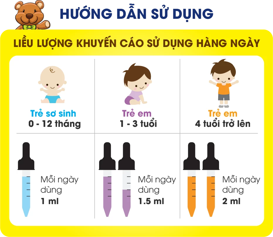 Ảnh hướng dẫn sử dụng
