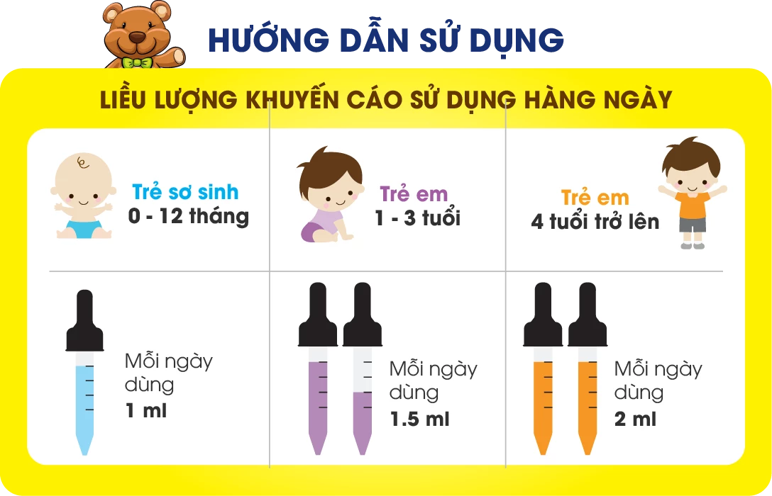 Ảnh hướng dẫn sử dụng